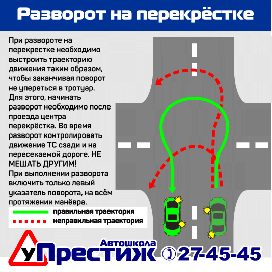 Инфографика автошколы Престиж Карелия Петрозаводск